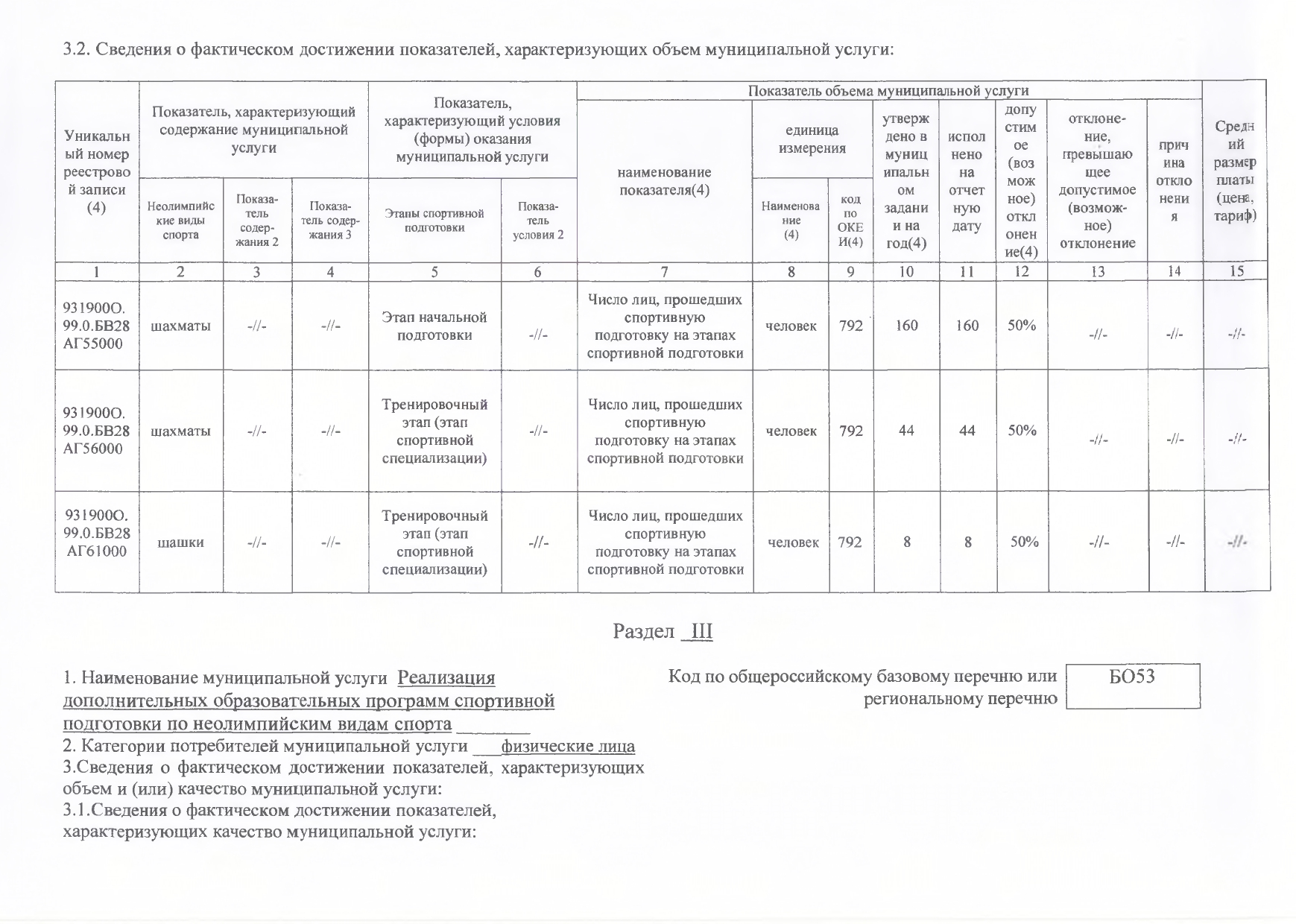 Отчет о результатах деятельности на 01.01.2024г_page-0007.jpg